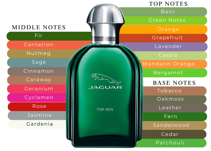 Brand Story Image 2