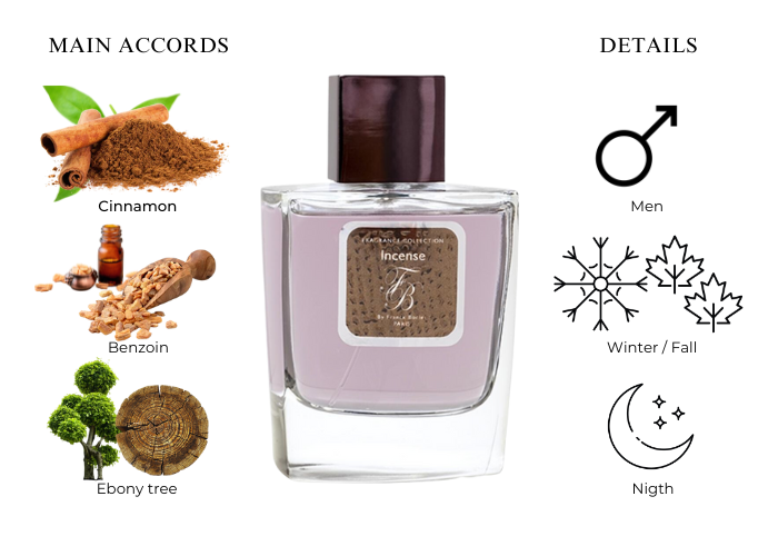 Brand Story Image 1
