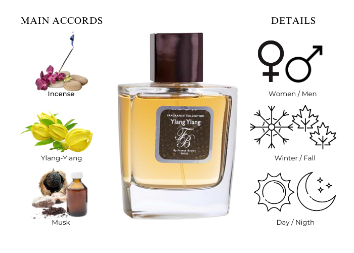 Brand Story Image 1