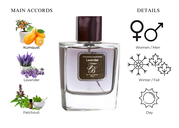 Brand Story Image 1
