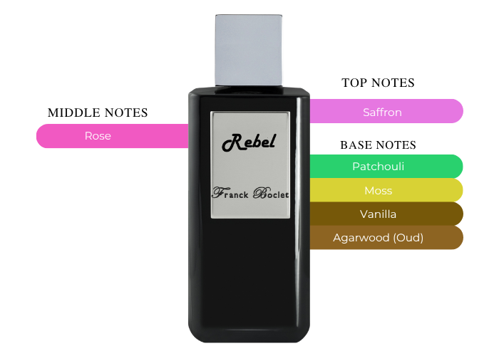 Brand Story Image 2