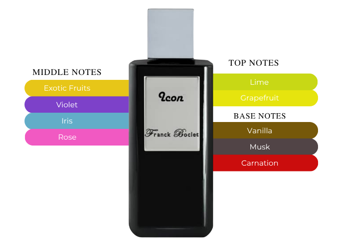 Brand Story Image 2