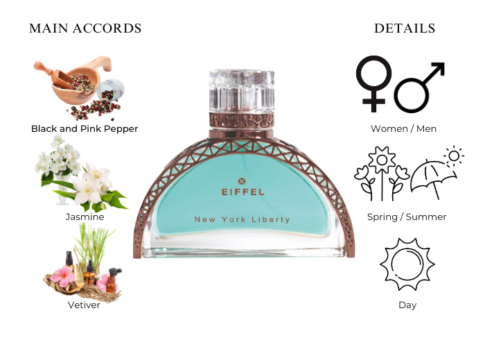 Brand Story Image 1