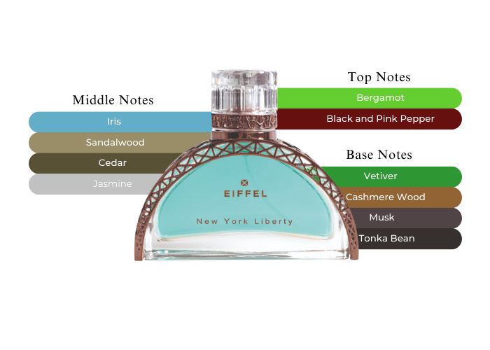 Brand Story Image 2