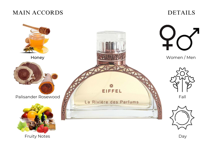 Brand Story Image 1