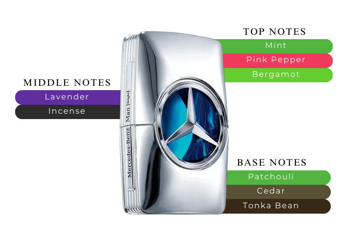 Brand Story Image 2