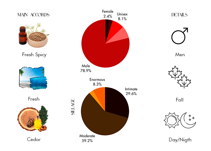 Brand Story Image 1