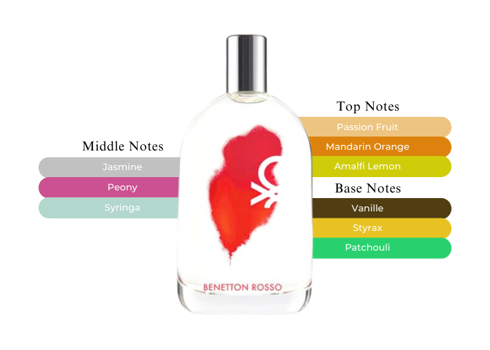 Brand Story Image 2