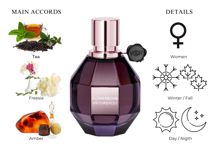 Brand Story Image 1