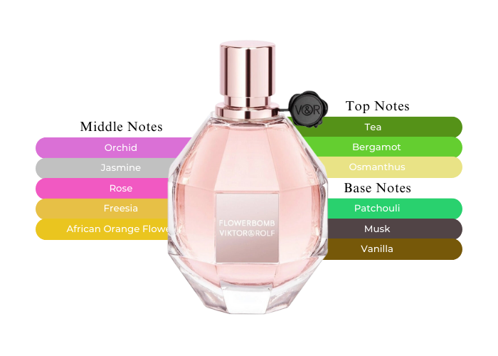 Flowerbomb by Viktor Rolf EDT - Main Image