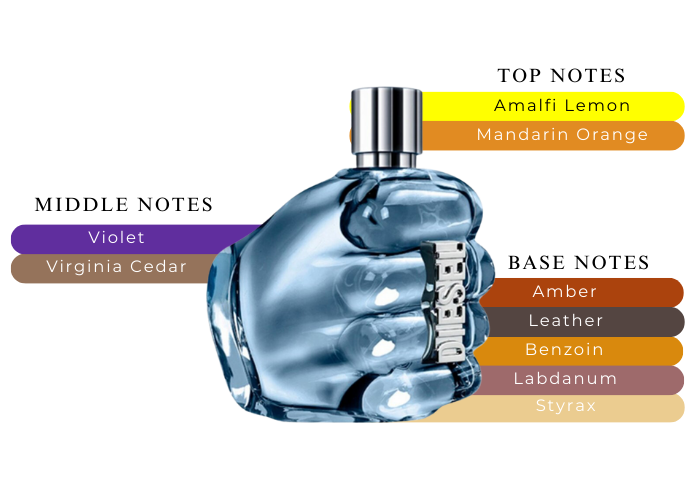 Brand Story Image 2
