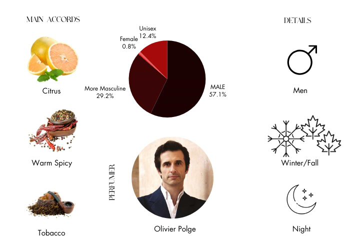 Brand Story Image 1