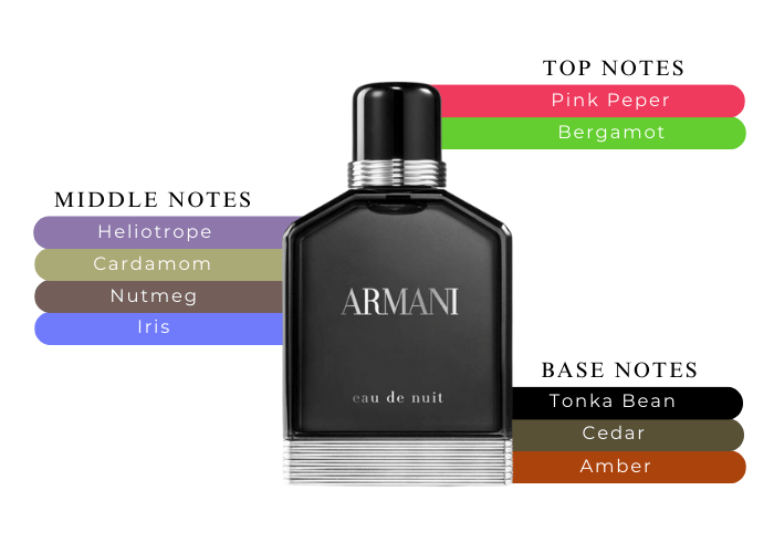 Brand Story Image 2