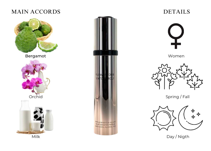 Brand Story Image 1