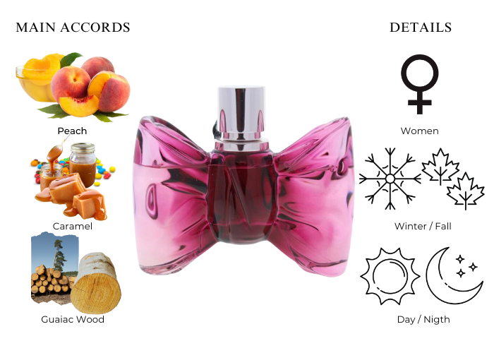 Brand Story Image 1