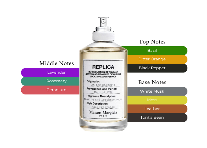 Maison Martin Margiela Replica At The Barber's 3.4oz/100ml Eau de Maison Martin Margiela Replica At The Barber's 3.4oz/100ml Eau de