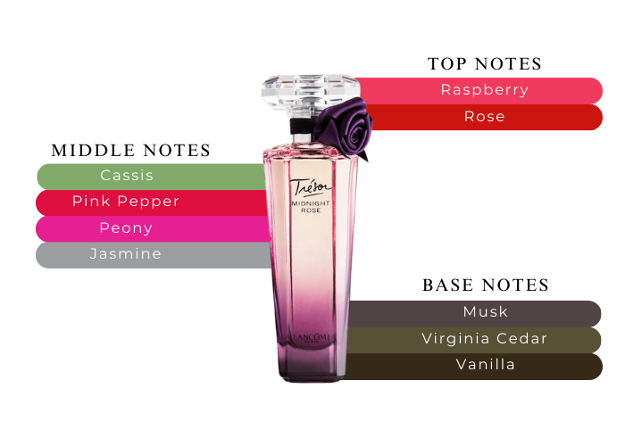 Brand Story Image 2