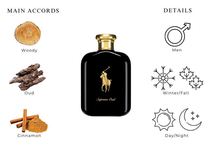 Brand Story Image 1