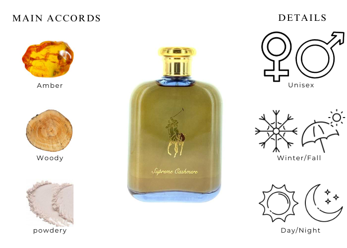 Brand Story Image 1