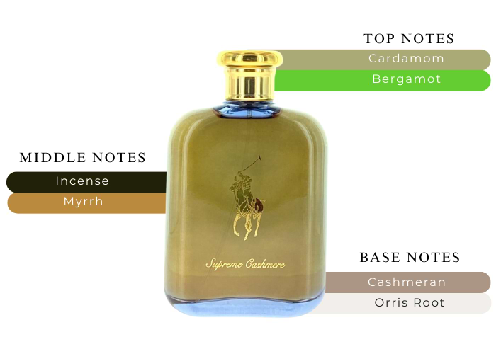 Brand Story Image 2