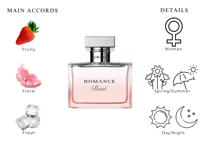 Brand Story Image 1