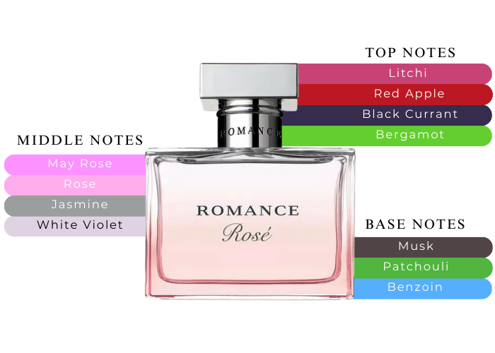 Brand Story Image 2