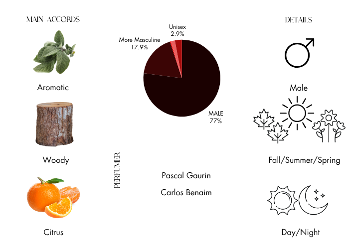 Brand Story Image 1