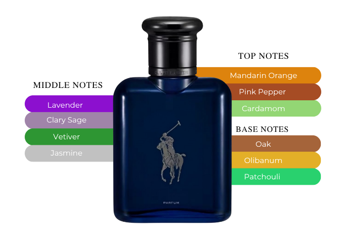 Brand Story Image 2