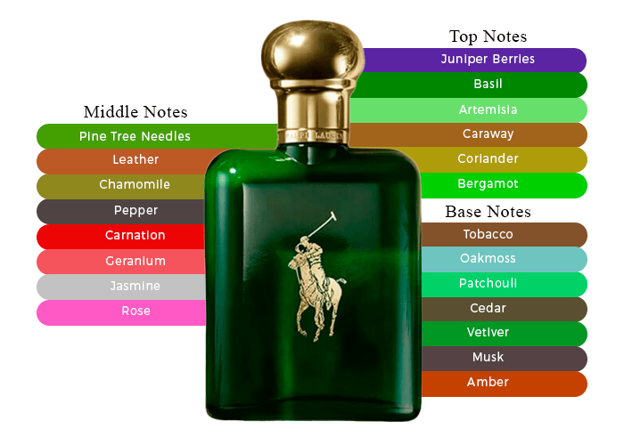 Brand Story Image 2