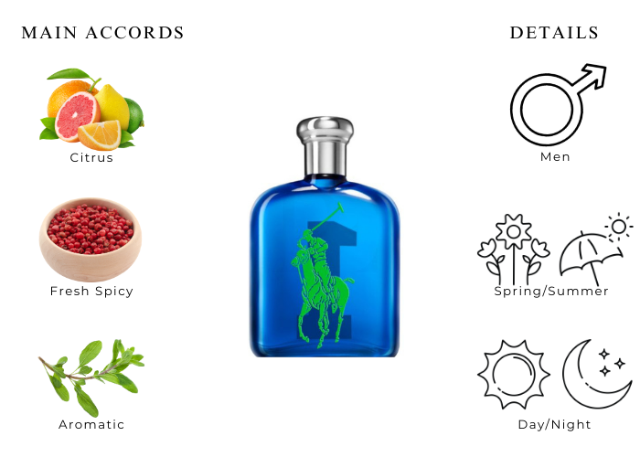 Brand Story Image 1