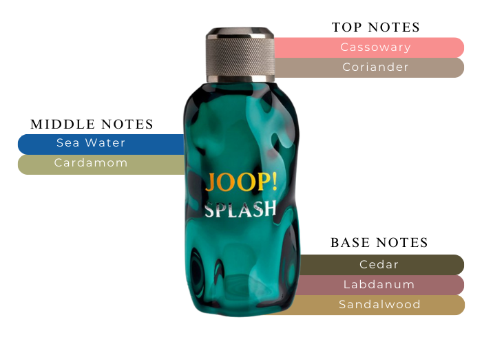 Brand Story Image 2