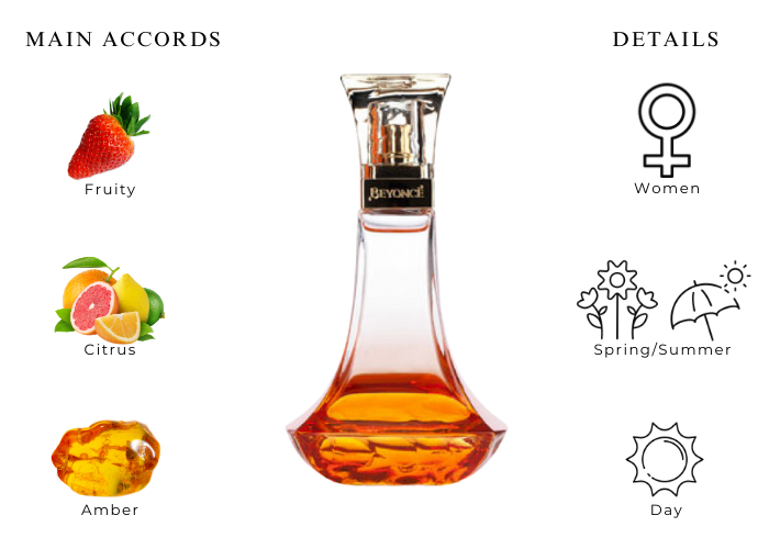 Brand Story Image 1