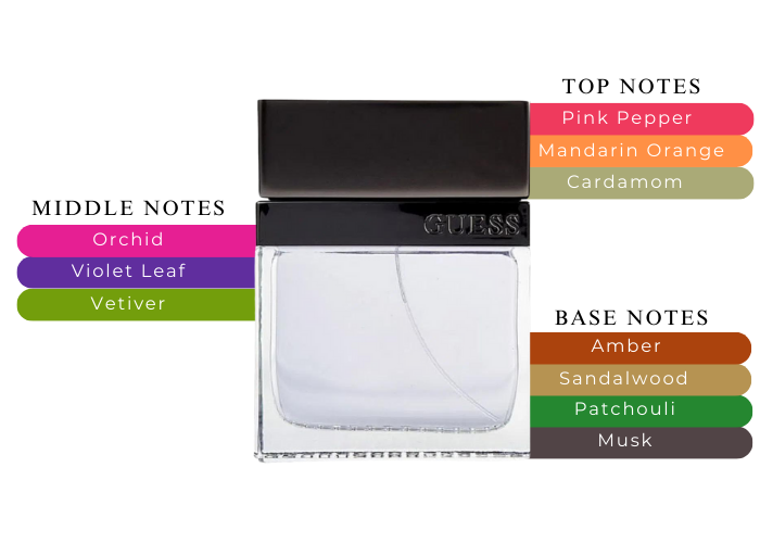 Brand Story Image 2