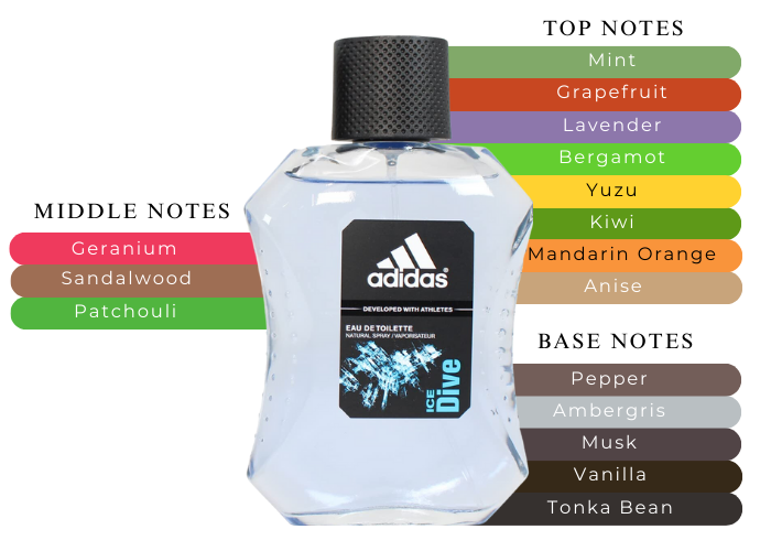 Brand Story Image 2