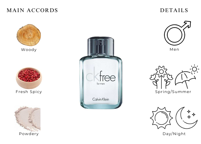 【新品未使用】  ckfree for men 100ml Calvin Klein CK Free For Men 100ml - Eau de Toilette: Buy