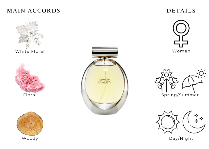 Brand Story Image 1