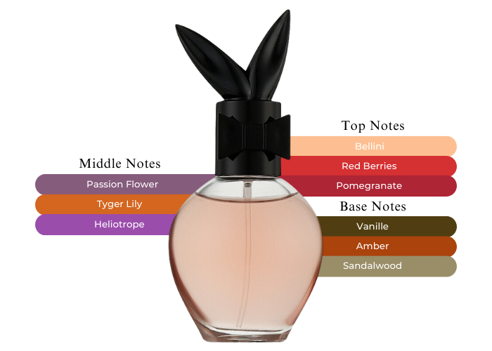 Brand Story Image 2