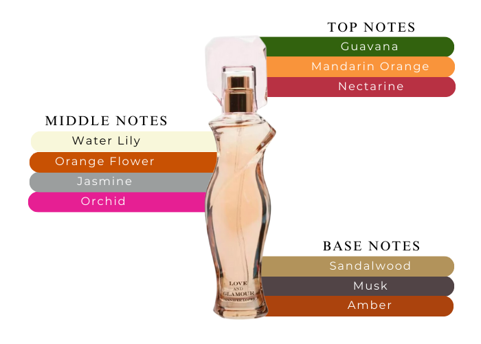 Brand Story Image 2