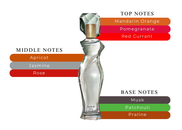 Brand Story Image 2