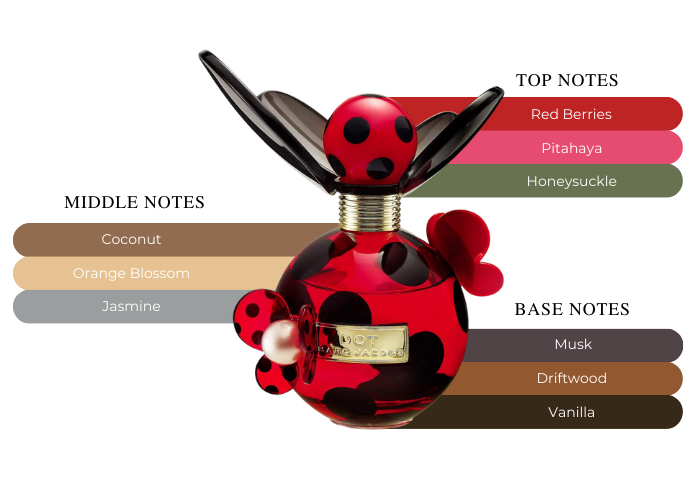 Brand Story Image 2