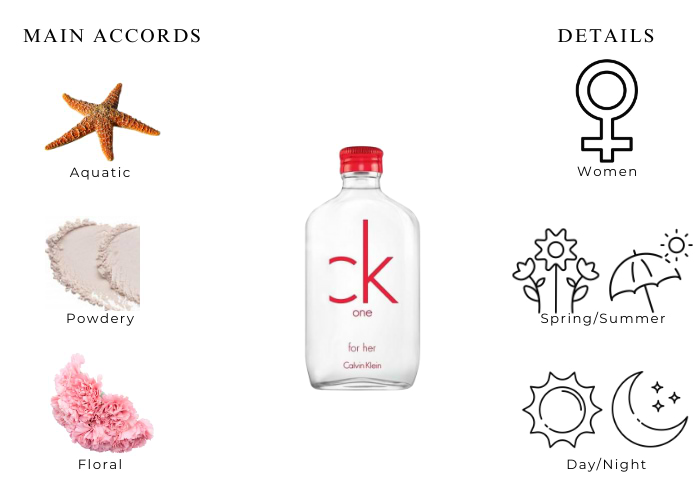 Brand Story Image 1