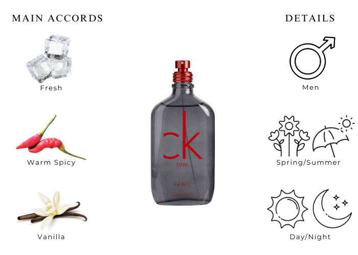 Brand Story Image 1