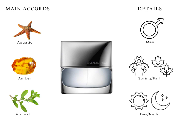 Brand Story Image 1