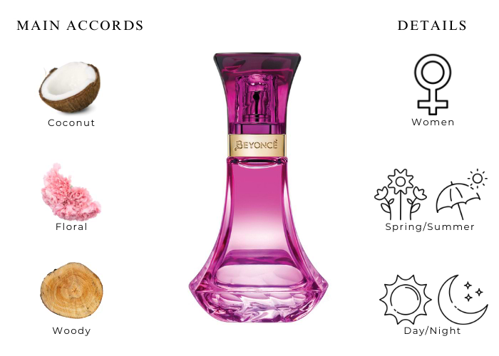 Brand Story Image 1