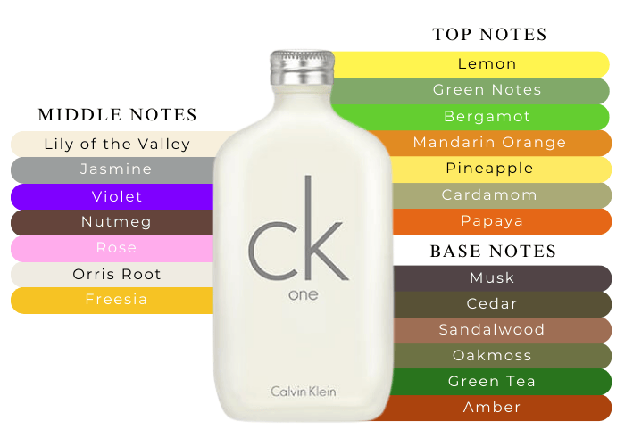 Brand Story Image 2