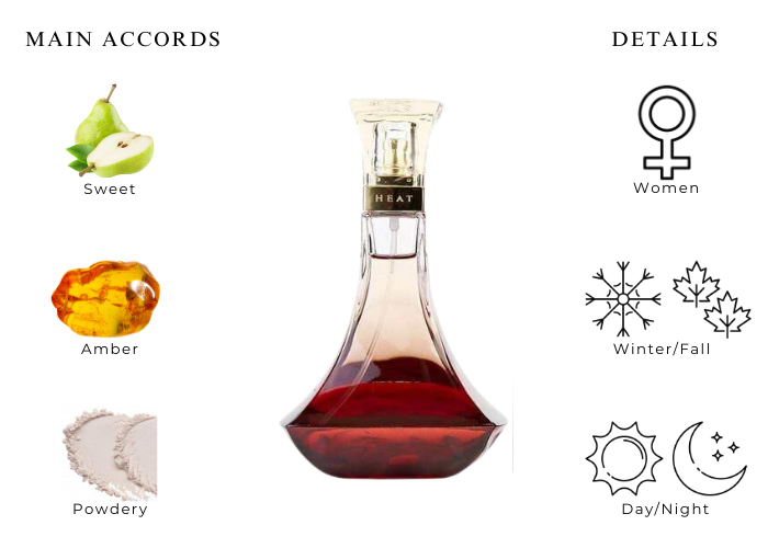 Brand Story Image 1