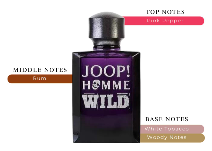 Brand Story Image 2