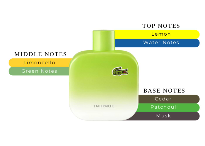 Brand Story Image 2