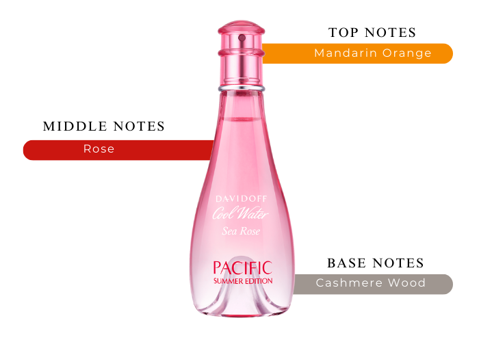 Brand Story Image 2