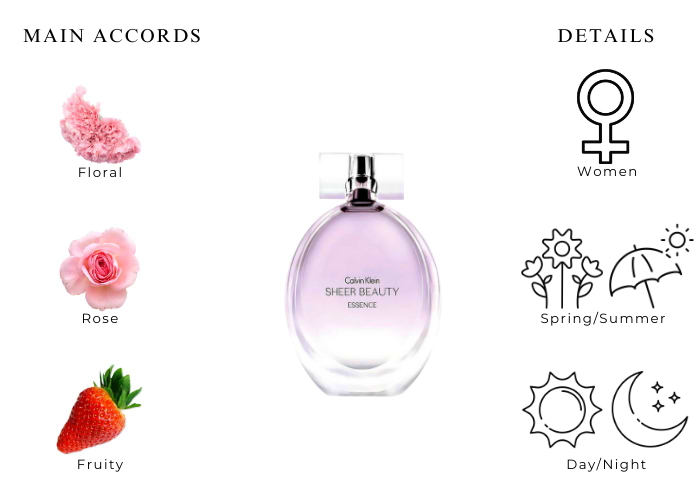 Brand Story Image 1